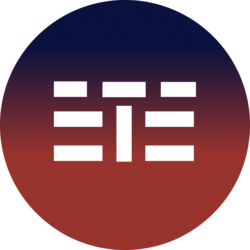 Eternal Finance